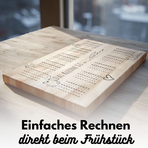 1x1 Lernbrettchen mit Namen