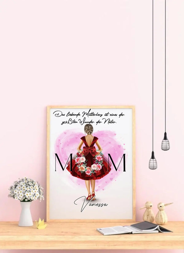 MOM Clipart Poster - personalisiert mit Namen