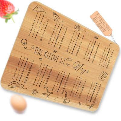 1x1 Lernbrettchen mit Namen